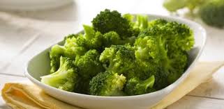 Menú 02/03/2019 14:20 leslie santana cdmx actualizada 14:21. Receta De Brocoli Al Vapor En El Microondas