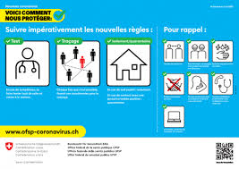 La suisse est une «confédération», qui fonctionne comme une fédération, formée de 26 cantons souverains dans tous cette nouvelle constitution fédérale (article 3) n'a rien changé quant au caractère «souverain» des cantons dans la. La Campagne De L Ofsp Passe Au Bleu Et Se Concentre Sur Le Tracage Des Contacts Albinfo