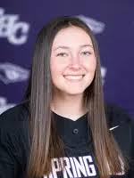 2022 Softball Roster