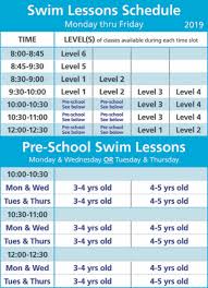 Red Cross Swim Lessons Cohasset Swim Center