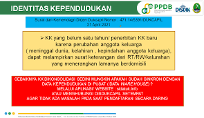 Ppdb sma/smk provinsi jawa timur 2021 telah berakhir. Smkn 1 Kota Sukabumi Startseite Facebook