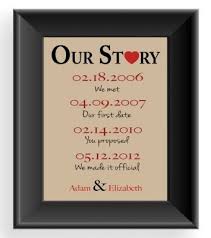 Incredible Wedding Anniversary Gift Ideas For Him Catalog Boyfriend Anniversary Gifts First Anniversary Gifts Year Anniversary Gifts