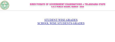 Manabadi ts telangana ssc results 2021 at www.bse.telangana.gov.in, tsbie.cgg.gov.in, results.cgg.gov.in, manabadi.com, manabadi.co.in: Manabadi Ts Ssc Results 2020 Highlights Bse Telangana Board 10th Result 2020 At Www Tsbie Cgg Gov In Bse Telangana Gov In Results Cgg Gov In Manabadi Com