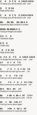 Flute Sheet Music Habits Stay High Piano Music With Letters Trumpet Music Flute Sheet Music