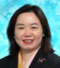 ICCR Board of Directors