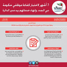 دبي أفادت دائرة الموارد البشرية لحكومة دبي بأن قانون إدارة الموارد البشرية لحكومة دبي الذي سيطبق بدءا من أول يناير المقبل حدد فترة الاختبار للموظف Calc Bp