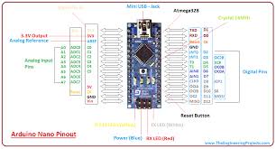 The analogue pins are starts from pin number 1,2,5,6,7,8,9,10,11,12,13,14, and pin number 16. Introduction To Arduino Nano The Engineering Projects