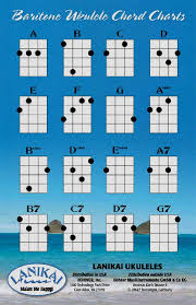 rational uke chord chart pdf the ultimate guitar chord chart ii