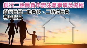 房屋二胎是什麼 in 2020 movie posters loan home loans