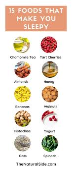 Pin On Simple Diets