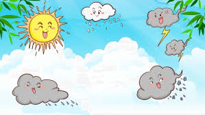 Weather Forecast Background Photos Vectors And Psd Files For Free Download Pngtree