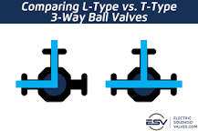 Comparing L-Type (L-Port) vs. T-Type (T-Port) 3-Way Ball ...