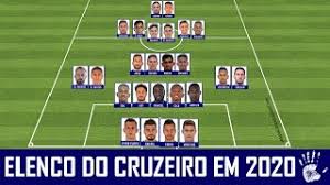 Organizada do são paulo marca protesto em frente ao ct da barra funda neste sábado. Elenco Do Cruzeiro Para 2020 Saidas Entradas E Promocoes Da Base Youtube