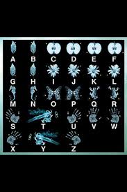 Code Breaker Chart For Fringe Fringe Tv Show Fringe Tv Series Fringe