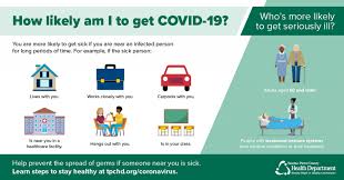 Get full coverage of the coronavirus pandemic including the latest news, analysis, advice and explainers from across the uk and around the world. Covid 19 Coronavirus Update Pierce County Laurie Jinkins