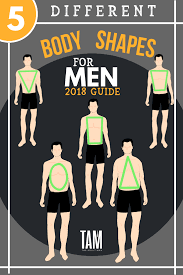 Did you know that experts have identified 5 unique male body shapes? How To Dress For Your Body Type Look Great No Matter Your Shape Body Shapes Dress For Body Shape Well Dressed Men
