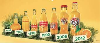 El Origen De Los Refrescos Mas Famosos La Cabeza Llena
