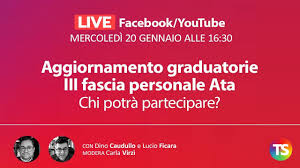 Intanto dalla bozza del bando, in attesa di quello ufficiale, è possibile capire quali sono i requisiti per fare domanda per entrare nella graduatoria ata di terza fascia e la domanda. Personale Ata Aggiornamento Graduatorie Di Terza Fascia Chi Puo Partecipare Youtube