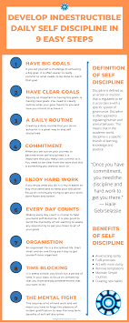 Your list can include things such as the following: Develop Indestructible Daily Self Discipline In 9 Easy Steps Thegrowthreactor Self Discipline Self Confidence Tips Self Improvement Quotes
