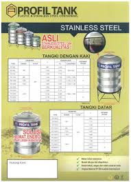 Tandon air profil tank 5300 liter. Jual Tangki Air Profil Tank Ps 550 Kaki Stainless Steel Toren Tandon Air Di Lapak Wati Suhartana Bukalapak