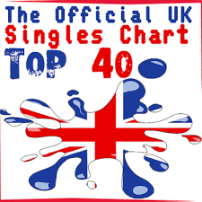 Va Bbc Radio Uk Top 40 Singles Chart 08 February 2019