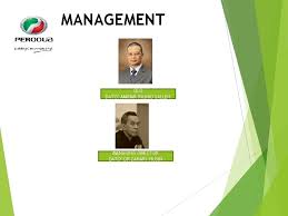 Datuk (dr) aminar rashid salleh, perodua president & chief executive. Ulab 3122 English For Workplace Communication 1 Asmah