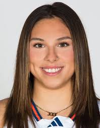 2024-25 UTSA ROADRUNNERS WOMEN'S BASKETBALL •