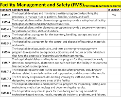 Get help on 【 wsh management system with legal compliance 】 on graduateway ✅ huge the wsh functions, duties and governments of forces involved in plants should be communicated to all company is carried out to the dept. Jci Facility Management And Safety Fms Standards Are Crafting Safest Hospital Buildings Equipment And Systems With Disaster Readiness By Dr M Zakirul Karim Linkedin