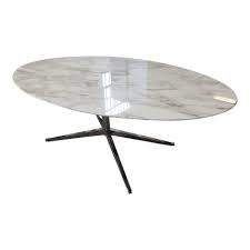 Pin On Table