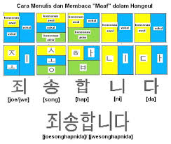 Check spelling or type a new query. Huruf Korea Korea Pojok