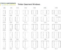 Average Size Window Elmundodelospayasos Com Co