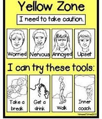 Leah kuypers' zones of regulation® curriculum comes with all kinds of lessons and a cd with printables. Single Sheet Mini Poster Adapted From Actual Zones Of Regulation Program Purchase Other Zon Zones Of Regulation Emotional Regulation Social Emotional Learning