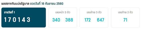 Sep 16, 2021 · ตรวจสลากกินแบ่งรัฐบาล ตรวจหวย หวยออก วันที่ 16 กันยายน 2564 ผล. Aycpc8m6zk8iqm