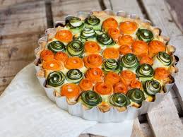 Diesmal gibt's fluffigen teig mit pilzen, möhren, schmand und knoblauch. Rezepte Mit Blatterteig Kitchengirls