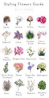 Friday Link Love Weekend Deals Cottage And Vine Popular Flowers Flower Landscape Flower Names