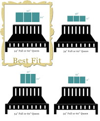 Canvas Sizes For Bedroom Wall Art Bedroom Wall Art Above Bed Bedroom Art Above Bed Bedroom Wall Decor Above Bed