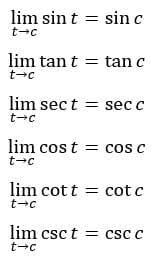 Limit Trigonometri - Pengertian, Rumus, Identitas, Fungsi, Contoh Soal