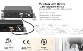 Mars hydro tsw 2000 led grow light 300 watt 4x4ft coverage full spectrum growing lamps for indoor plants dimmable daisy chain seeding veg bloom light for hydroponics greenhouse indoor led grow 4.7 out of 5 stars 2,209 Led Pflanzenlampe Spider Farmer Sf 2000 Led Grow Lampe Mit Samsung Lm301 Dioden Dimmbar Meanwell Driver Vollspektrum 3000k 5000k 660nm 760nm Grow Light Fur Zimmerpflanzen Gemuse Blume 798pcs Leds Amazon De Beleuchtung