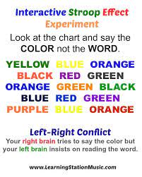 Pin By Addie Up On The Brain Math Methods Fun Brain Brain Activities