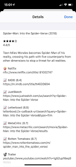 Renewed and cancelled tv shows 2021. Best Sci Fi Movies On Netflix Imdb Rating