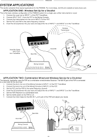 P2ta Psm 200 Personal Monitor System User Manual 27b8792