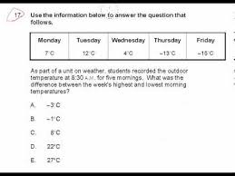 Cbest Practice Exam Math Question 17 Math Questions Practice Exam Math Practices