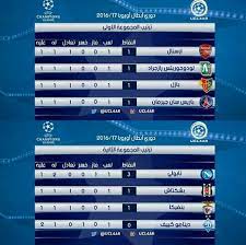 (بطل يورو 2016) في مجموعة واحدة، وكل منهم من منتخبات الصف الأول. ØªØ±ØªÙŠØ¨ Ù…Ø¬Ù…ÙˆØ¹Ø§Øª Ø¯ÙˆØ±ÙŠ Ø£Ø¨Ø·Ø§Ù„ Ø£ÙˆØ±ÙˆØ¨Ø§ Ø¨Ø¹Ø¯ Mercato Ù…ÙŠØ±ÙƒØ§ØªÙˆ Facebook