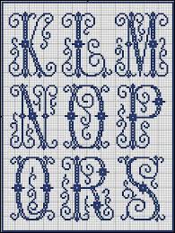 Easy cross stitch letter patterns. Pin On Needlework Instructions Ideas Tips Etc