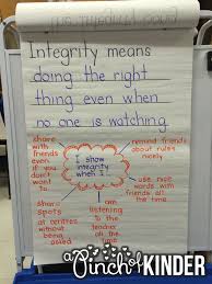 Teaching Integrity In Fdk And Hosting An Integrity Assembly Pbis Lessons Teaching Social Skills Guidance Lessons