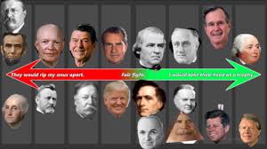 List of one term presidents (fernando's good dream or worst nightmare). A Us Presidents Tier List Based On Whether I Could Kick Their Ass Tierlists