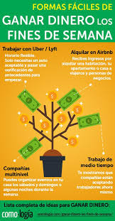 42 Formas De Ganar Dinero Los Fines De Semana Del 2020 Ganar Dinero Por Internet Como Ganar Dinero Negocios Para Ganar Dinero