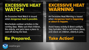 While actual temperatures aren't expected to get above 95, the humidity will. Nws Twin Cities On Twitter What Is The Difference Between An Excessive Heat Watch And An Excessive Heat Warning The Graphic Below Explains Summersafety Https T Co Xpc6umlkkw