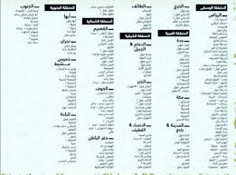 150 وظيفة نسائية بمختلف مناطق المملكة Person Ill Receipt