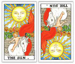Yes or no answer can help you make choices, make decisions, end arguments, play games, and have fun. Answering Yes No Questions Using Tarot Tarot Elements